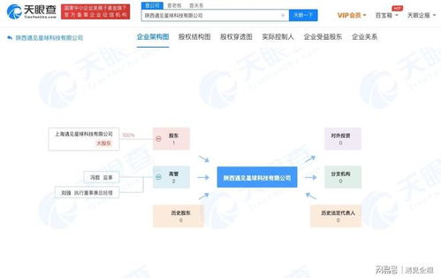 遇見星球布局西北，陜西公司成立助推區(qū)域軟件與信息技術(shù)咨詢服務(wù)發(fā)展